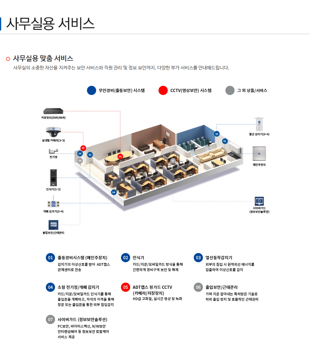 사무실용서비스